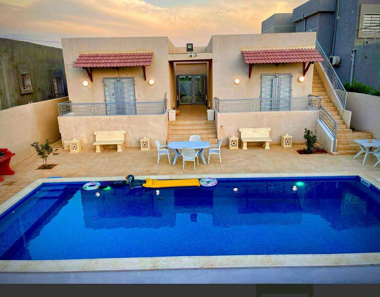 Property 2