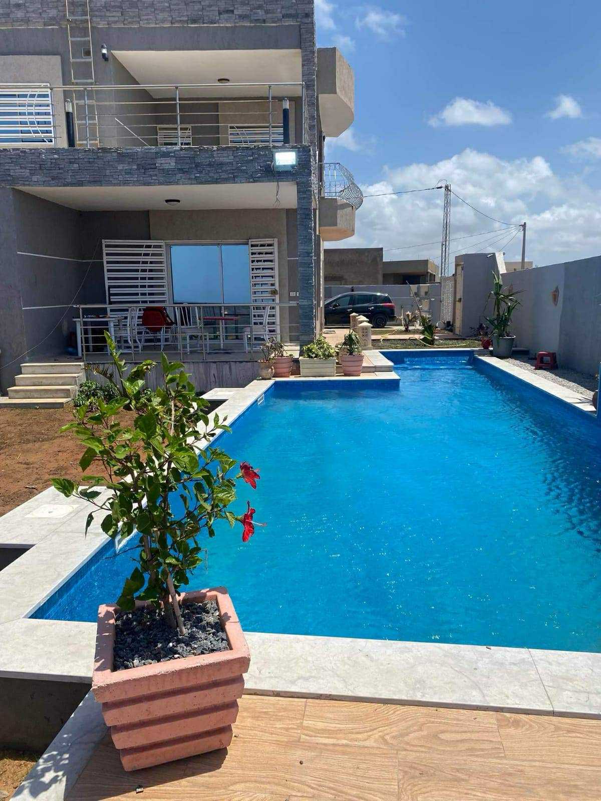 Property 3